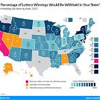 how much taxes on lottery winnings